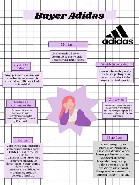 buyer persona adidas|adidas brand reputation.